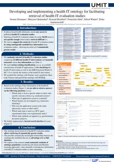 Developing and implementing a health IT ontology for facilitating retrieval of health IT evaluation studies