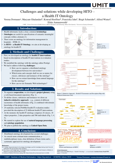 Challenges and solutions while developing HITO–a Health IT Ontology