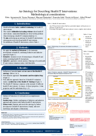 An Ontology for Describing Health IT Interventions: Methodological Considerations